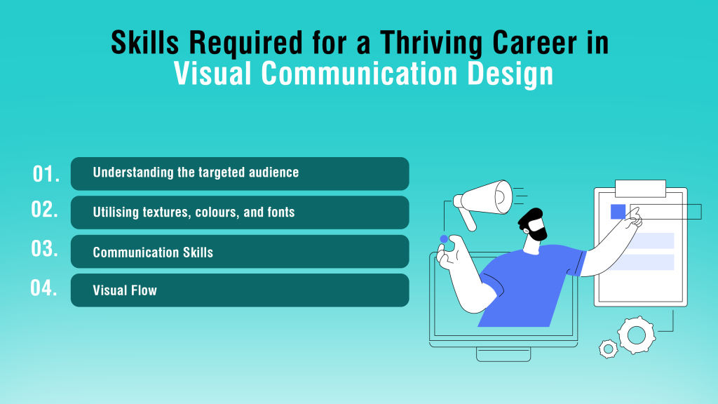 Visual Communication Design Skills